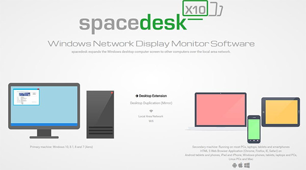 Sử dụng Sử dụng ứng dụng Spacedesk giúp biến điện thoại thành màn hình máy tính