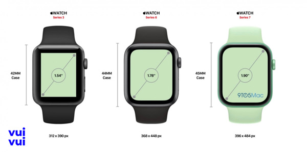 Kích thước màn hình Apple Watch tính như thế nào?
