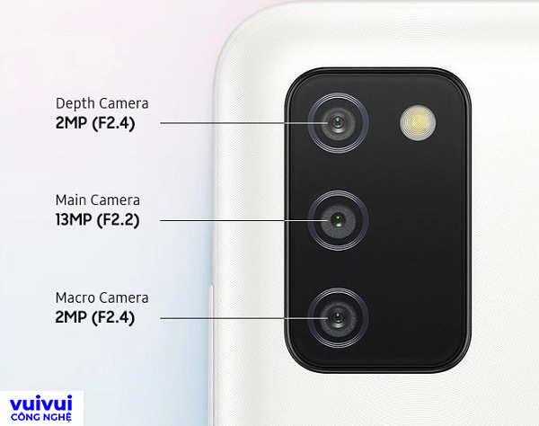 Điện thoại Samsung trang bị 3 camera sau